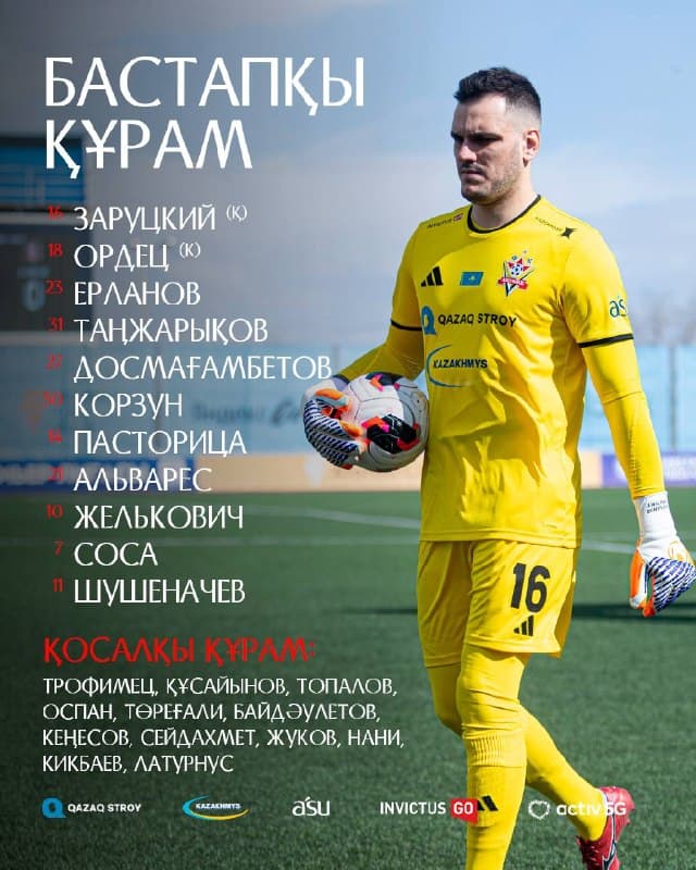 Объявлен стартовый состав матча Актобе - Каспий
