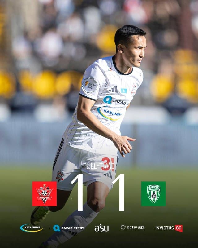 Батыс дербиінде тең тарқастық: Ақтөбе 1:1 Атырау