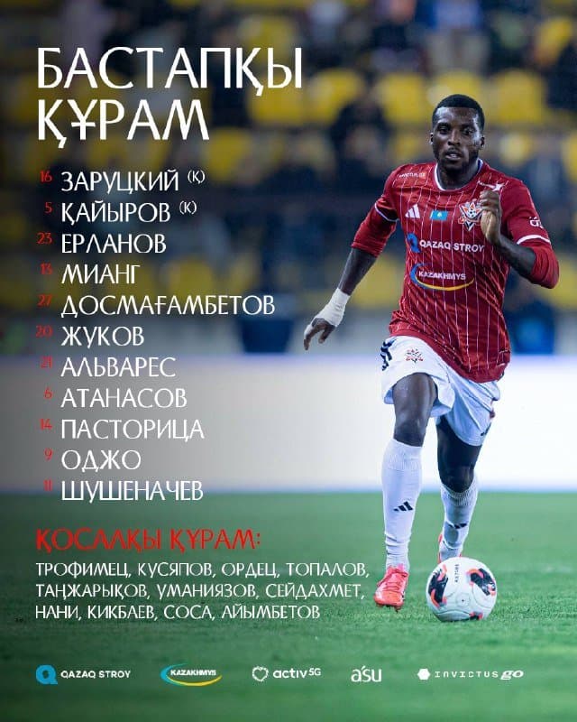 #ElimaiAktobe: Starting XI📝 📺 KFF League