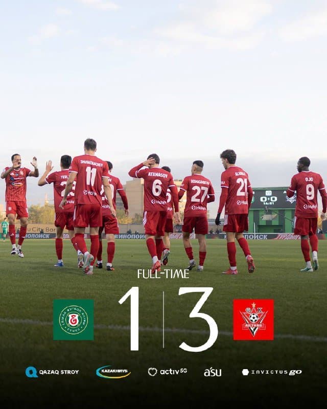 Elimay 1:3 Aktobe — important away win