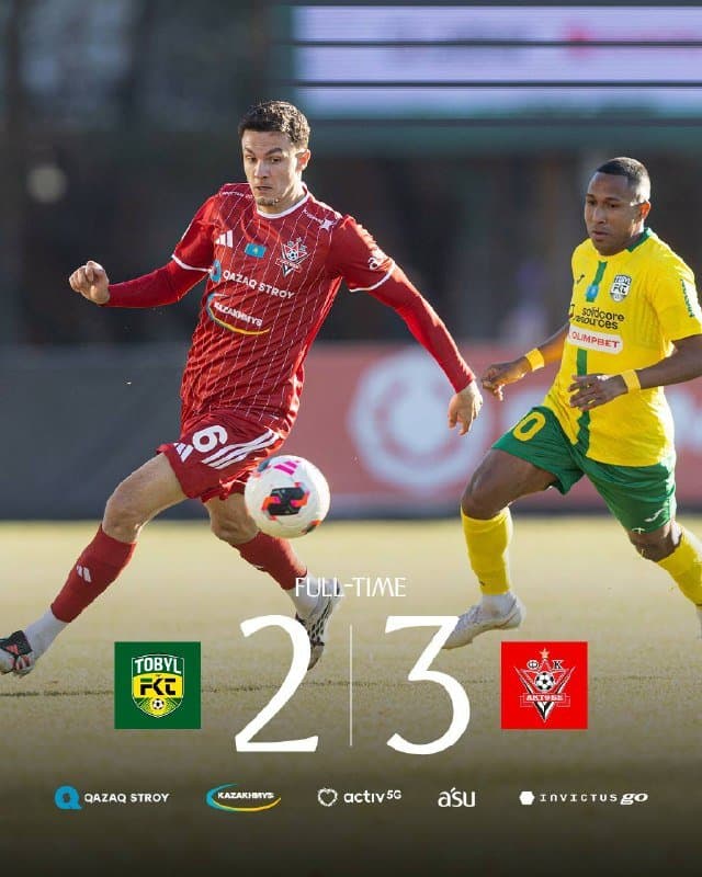 Last-minute victory: Tobol 2:3 Aktobe